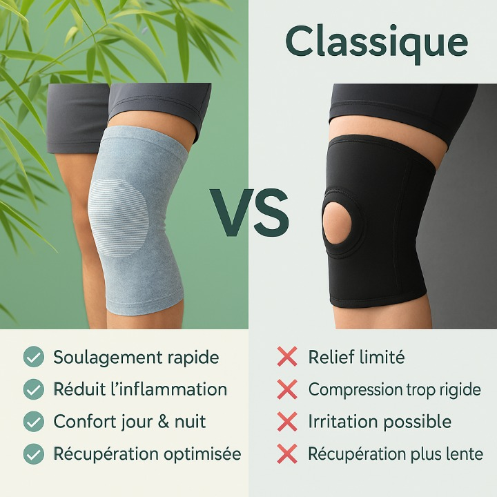 Genouillère en bambou de qualité supérieure